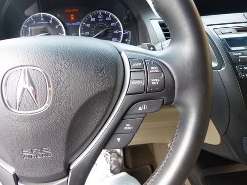 Used 2015 Acura RDX AWD w/ Technology Package image 28