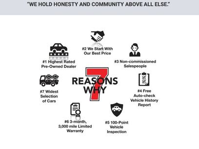 Used 2018 BMW M4 Convertible