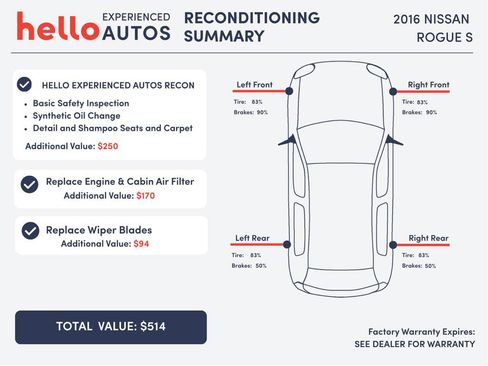 Used 2016 Nissan Rogue S image 3
