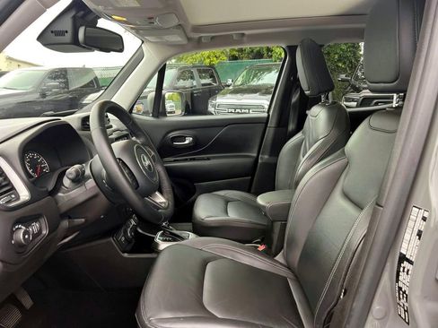 Certified 2021 Jeep Renegade Limited w/ Sun & Sound Group image 16