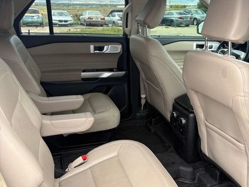 Used 2023 Ford Explorer Limited w/ Limited Technology Package AWD/4WD image 12