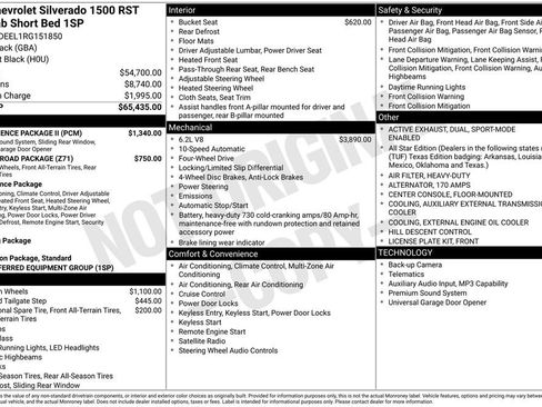 Used 2024 Chevrolet Silverado 1500 RST w/ Convenience Package II AWD/4WD image 27