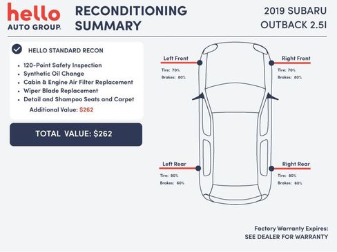 Used 2019 Subaru Outback 2.5i Limited w/ Popular Package #2 AWD/4WD image 5