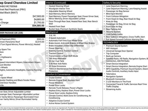 Used 2024 Jeep Grand Cherokee Limited AWD/4WD image 21