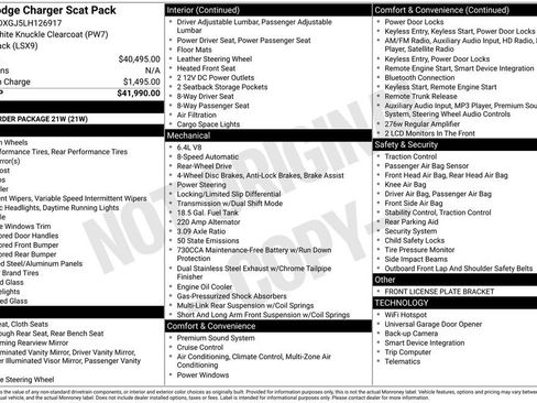 Used 2020 Dodge Charger Scat Pack image 2