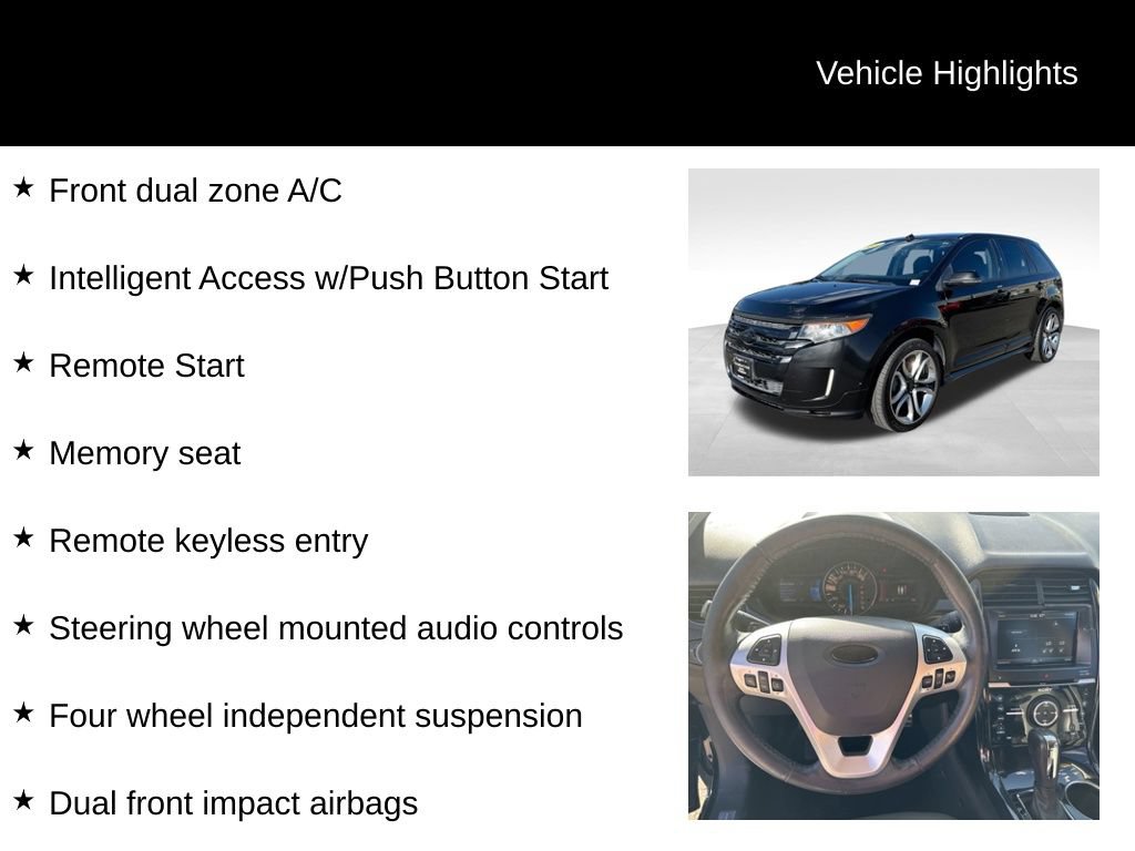 Used 2014 Ford Edge Sport w/ Driver Entry Package AWD/4WD image 17