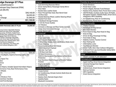 Used 2023 Dodge Durango GT image 49