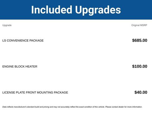 Used 2019 Chevrolet Equinox LS w/ LS Convenience Package AWD/4WD image 3