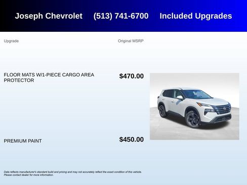 Used 2025 Nissan Rogue SV AWD/4WD image 5