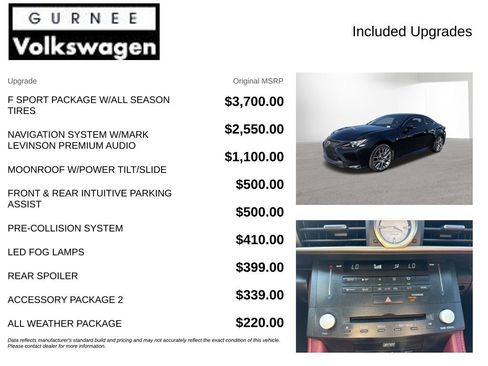 Used 2017 Lexus RC 350 F Sport AWD/4WD image 4