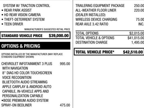 Used 2022 Chevrolet Colorado Z71 image 28