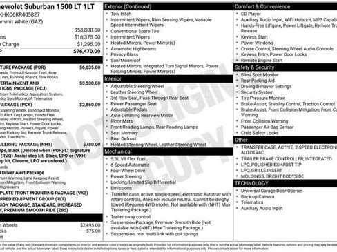 Used 2019 Chevrolet Suburban LT w/ LT Signature Package image 33