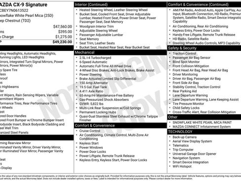 Used 2022 MAZDA CX-9 Signature image 42