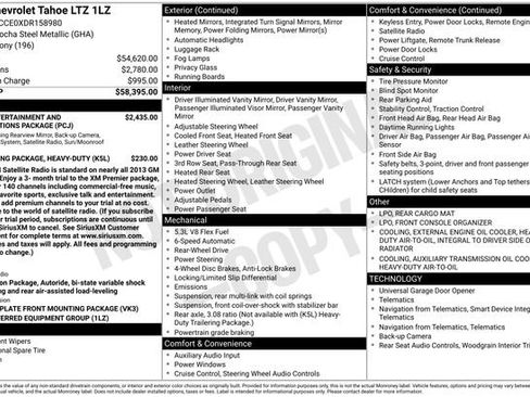 Used 2013 Chevrolet Tahoe LTZ RWD image 36