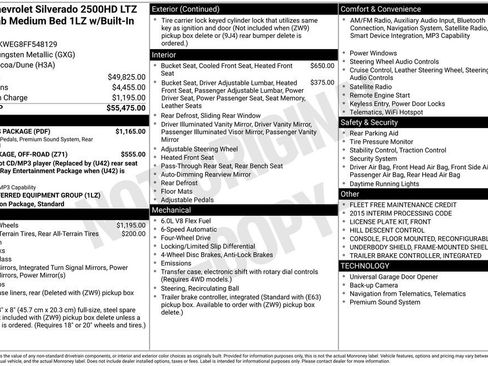Used 2015 Chevrolet Silverado 2500 LTZ w/ LTZ Plus Package image 7