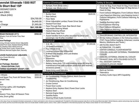 Certified 2024 Chevrolet Silverado 1500 RST w/ Z71 Off-Road Package AWD/4WD image 16