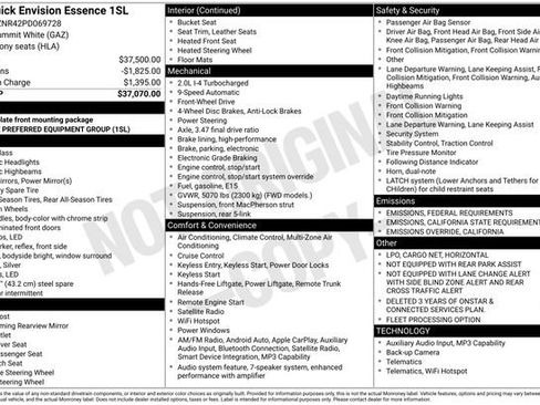 Used 2023 Buick Envision Essence image 31