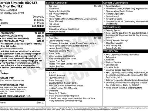 Used 2020 Chevrolet Silverado 1500 LTZ w/ LTZ Plus Package AWD/4WD image 4