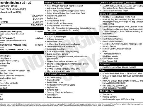 Used 2023 Chevrolet Equinox LS w/ LS Convenience Package image 39