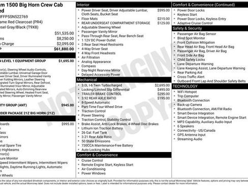 Used 2025 RAM 1500 Big Horn AWD/4WD image 30