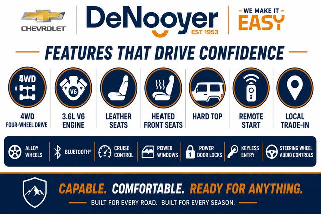 Used 2016 Jeep Wrangler Unlimited Sahara w/ Connectivity Group AWD/4WD image 2