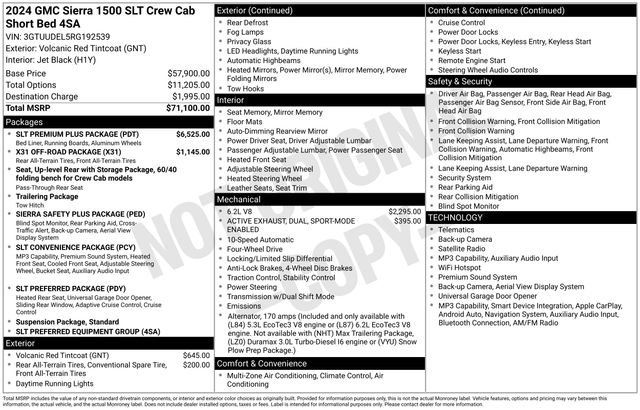 Used 2024 GMC Sierra 1500 SLT w/ SLT Premium Plus Package AWD/4WD image 19