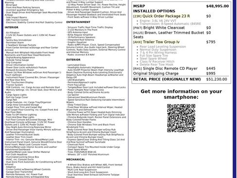 Used 2015 Jeep Grand Cherokee Summit w/ Trailer Tow Group IV image 3