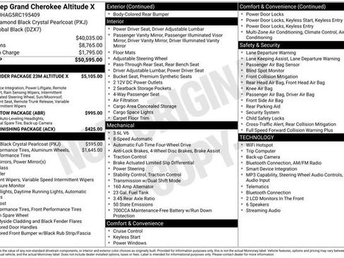 Used 2024 Jeep Grand Cherokee Altitude AWD/4WD image 3