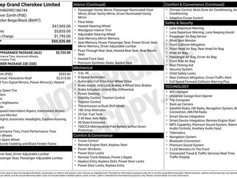 Certified 2024 Jeep Grand Cherokee Limited w/ Black Appearance Package AWD/4WD image 33