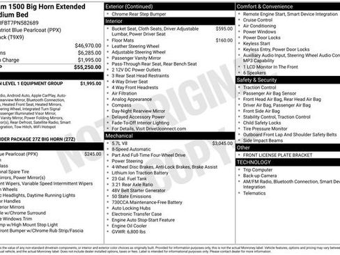Used 2023 RAM 1500 Big Horn image 4