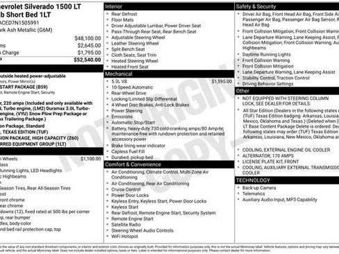 Used 2022 Chevrolet Silverado 1500 LT image 5