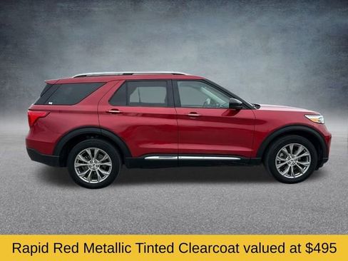 Used 2023 Ford Explorer Limited image 2