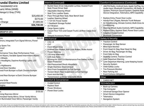 Used 2021 Hyundai Elantra Limited image 5