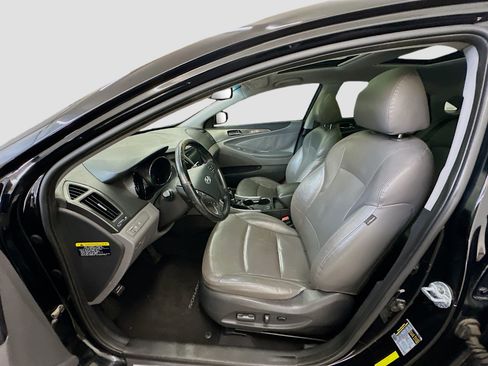Used 2015 Hyundai Sonata Limited w/ Option Group 02 FWD image 13