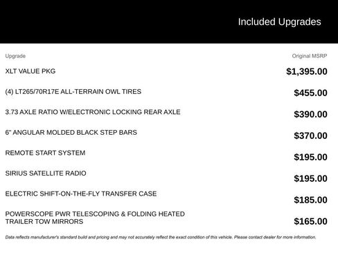 Used 2012 Ford F250 XLT w/ XLT Value Pkg image 5