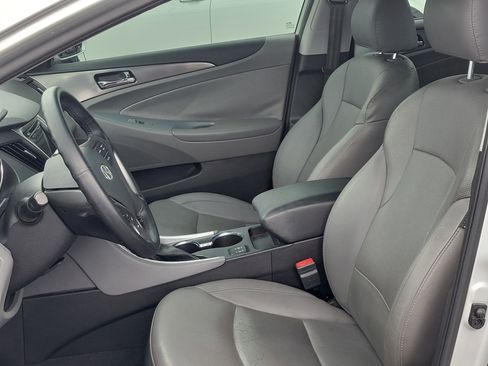 Used 2015 Hyundai Sonata Limited w/ Option Group 02 image 21