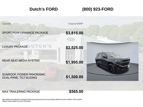 Used 2022 Chevrolet Tahoe RST w/ Sport Performance Package AWD/4WD image 5
