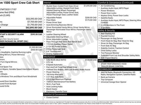 Used 2016 RAM 1500 Sport image 35