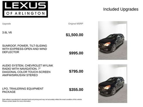 Used 2014 Chevrolet Equinox LTZ image 4