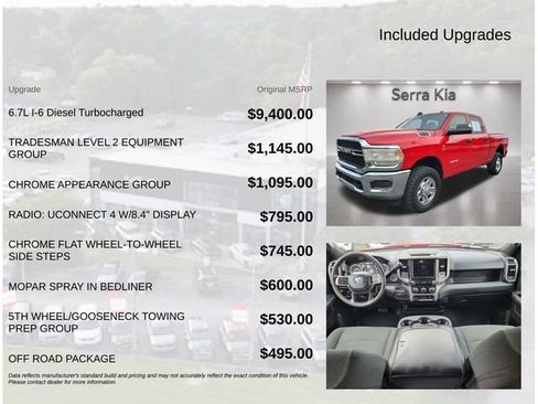 Used 2021 RAM 2500 Tradesman AWD/4WD image 6