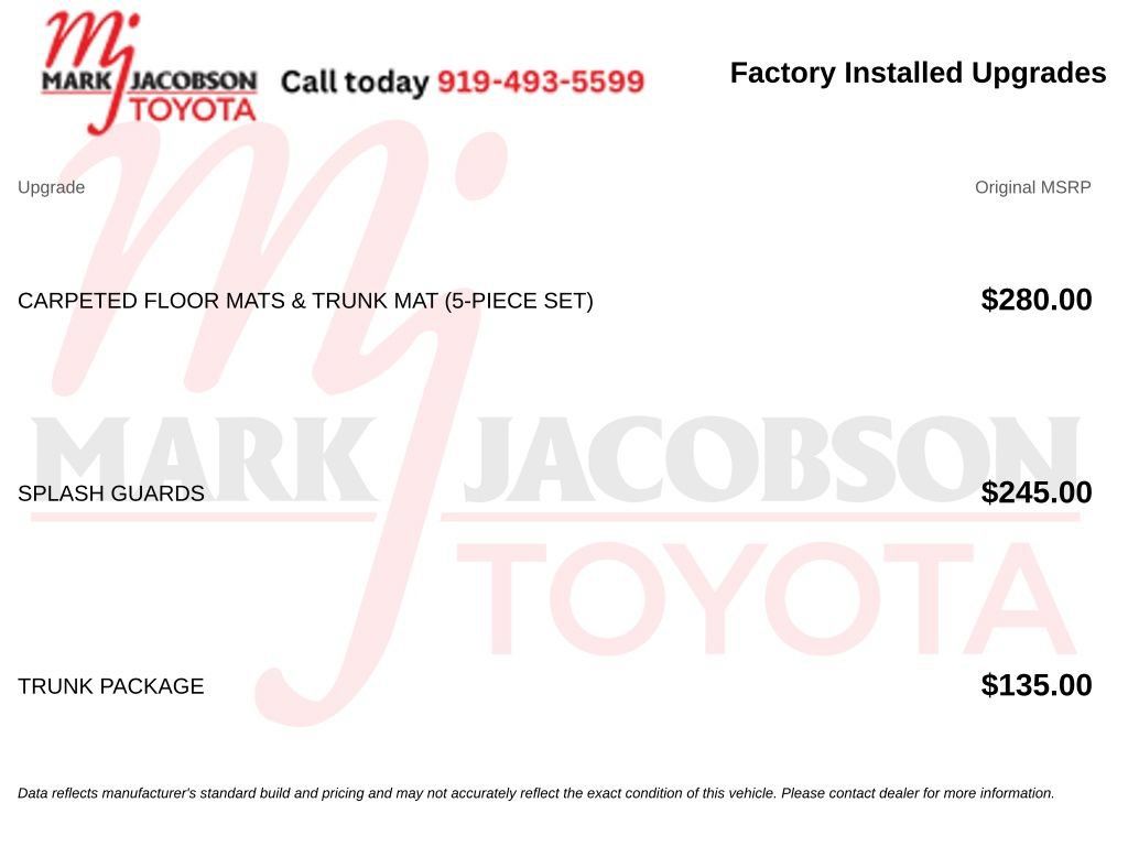Used 2024 Nissan Versa SV w/ Trunk Package FWD image 4
