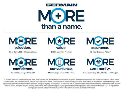 Used 2022 Mercedes-Benz GLB 250 GLB 250 image 6