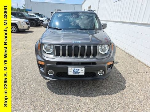 Used 2021 Jeep Renegade Limited AWD/4WD image 4