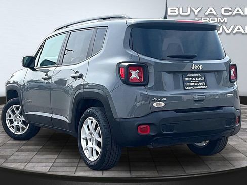 Used 2020 Jeep Renegade Latitude w/ Cold Weather Group AWD/4WD image 2
