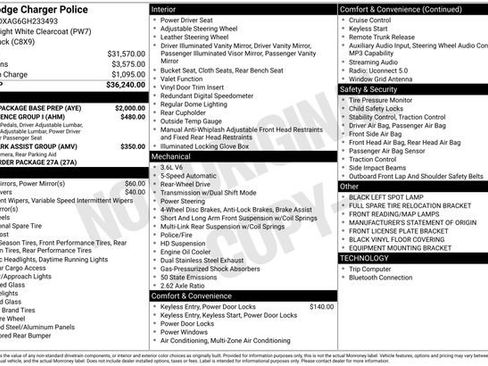 Used 2016 Dodge Charger Police w/ Patrol Package Base Prep RWD image 15