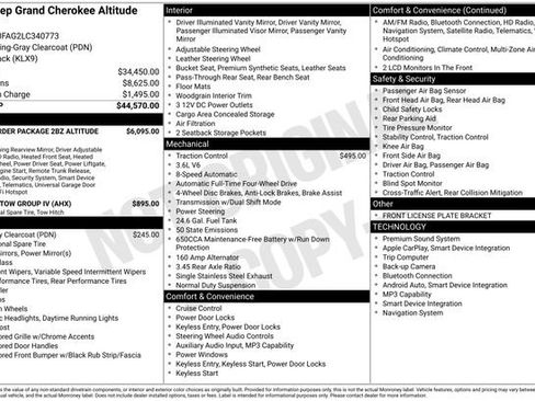 Used 2020 Jeep Grand Cherokee Altitude image 30