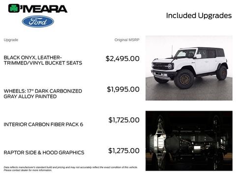 Used 2024 Ford Bronco Raptor w/ Interior Carbon Fiber Pack 6 AWD/4WD image 4