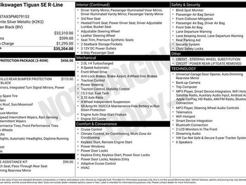 Used 2023 Volkswagen Tiguan SE R-Line FWD image 11