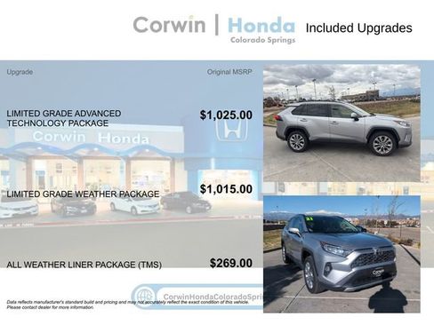 Used 2021 Toyota RAV4 Limited AWD/4WD image 4
