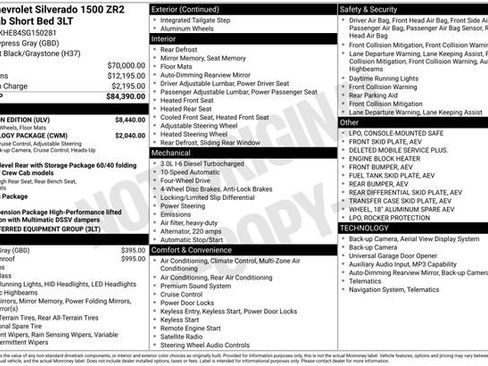 Used 2025 Chevrolet Silverado 1500 ZR2 w/ ZR2 Bison Edition image 35